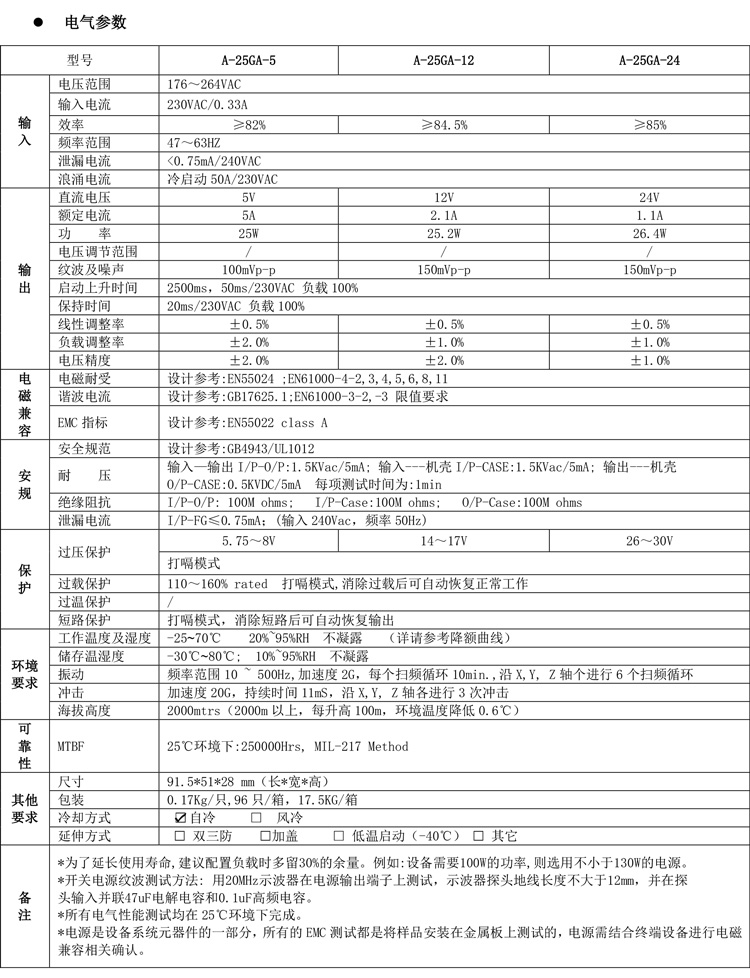 A-25GA產(chǎn)品規(guī)格書最新版本.jpg