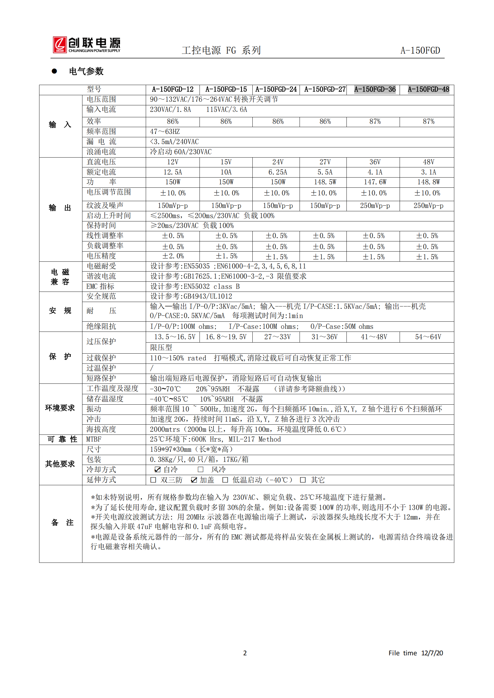 1711596112767750.png A-150FGD--產(chǎn)品規(guī)格書_01.png